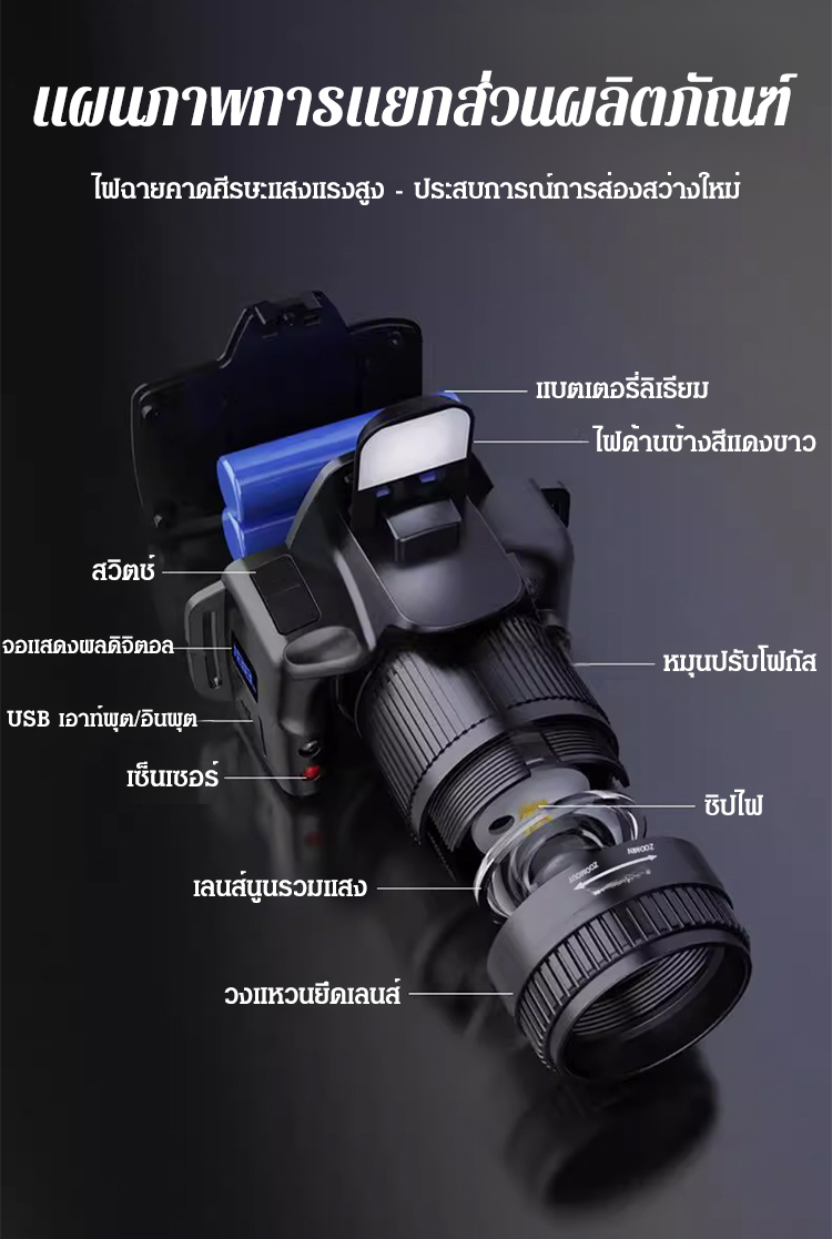 JL-【感应强光爆亮】户外伸缩头戴灯_15.jpg