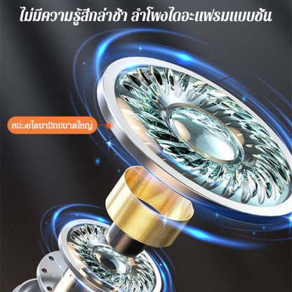 หูฟังนอนแบบครอบหูขนาดเล็ก