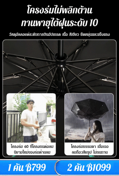 ร่มพับเปิดอัตโนมัติแบบพกพาอเนกประสงค์