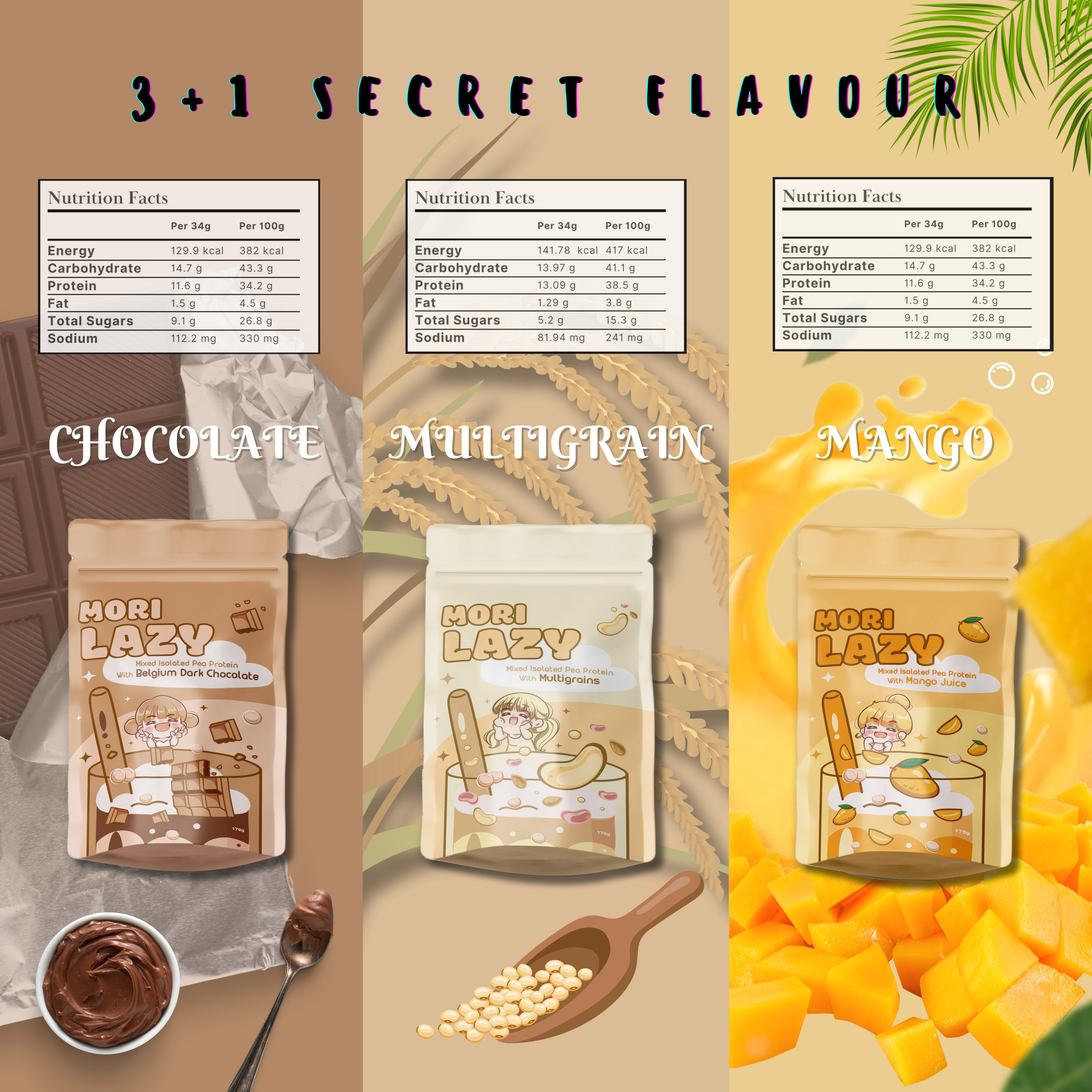 MORILAZY Meal Replacement