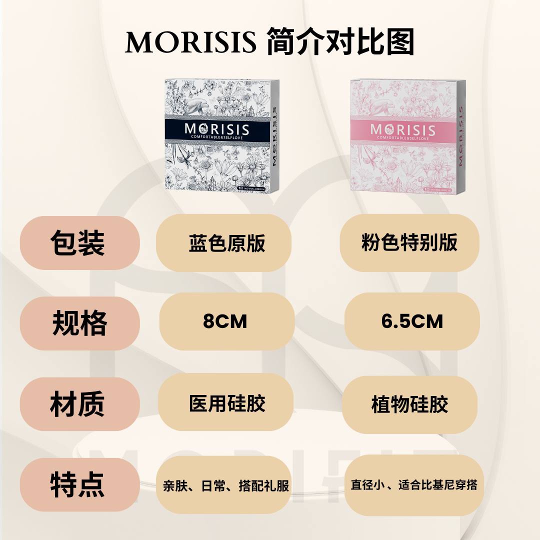 🇸🇬 MORISIS Nipple Cover 医用级硅胶乳贴