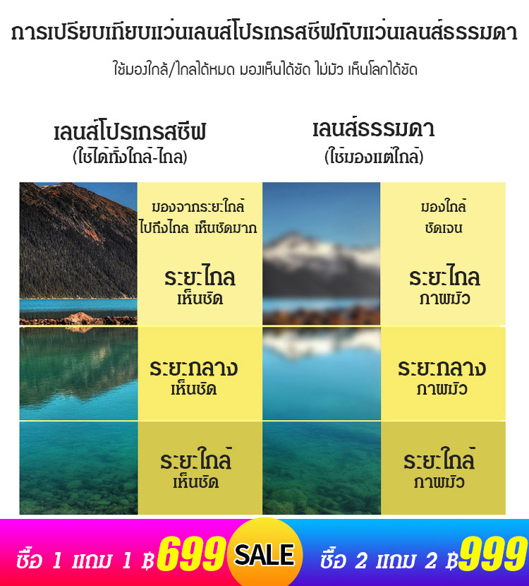 แว่นสายตายาวกรอบโลหะ เลนส์เรซิน