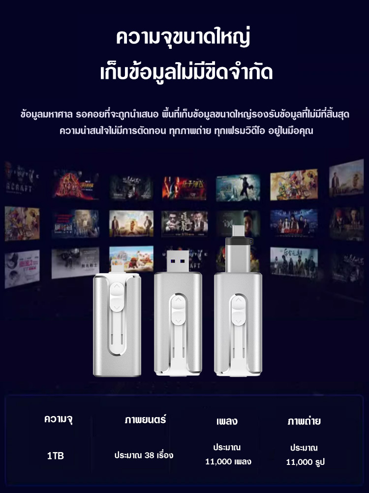 ฟลชไดร์ฟ USB ความจุ 1TB แบบพกพา 4 อิน 1