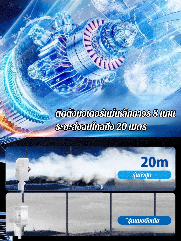 พัดลมตั้งพื้นเงียบสนิทประหยัดพลังงาน