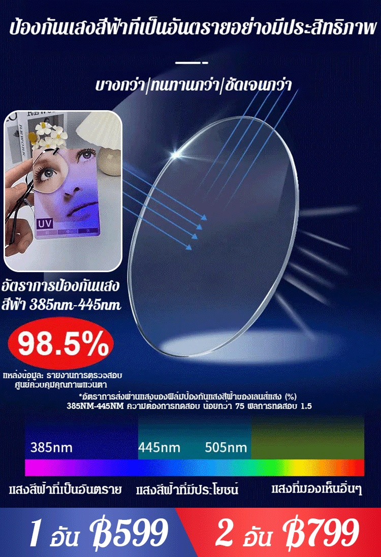 แว่นตากันแสงสีฟ้า HD ไร้กรอบ