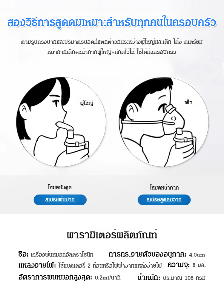 【เงียบประหยัดพลังงาน】เครื่องพ่นหมอกอัลตราโซนิกแบบมือถือสำหรับใช้ในบ้าน