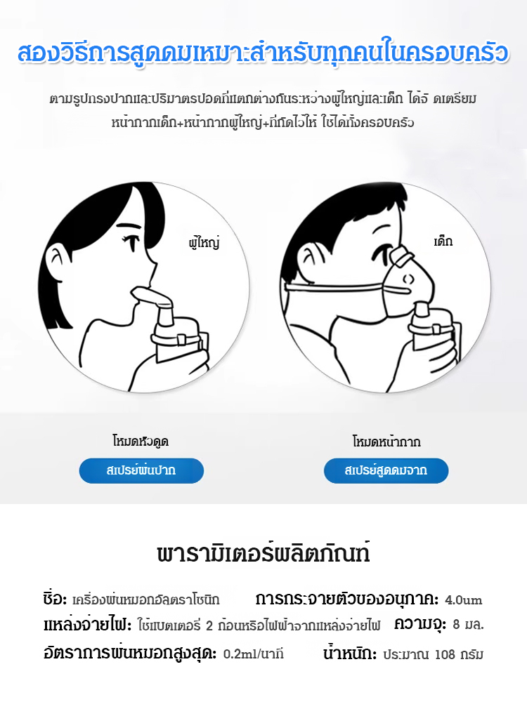 【เงียบประหยัดพลังงาน】เครื่องพ่นหมอกอัลตราโซนิกแบบมือถือสำหรับใช้ในบ้าน