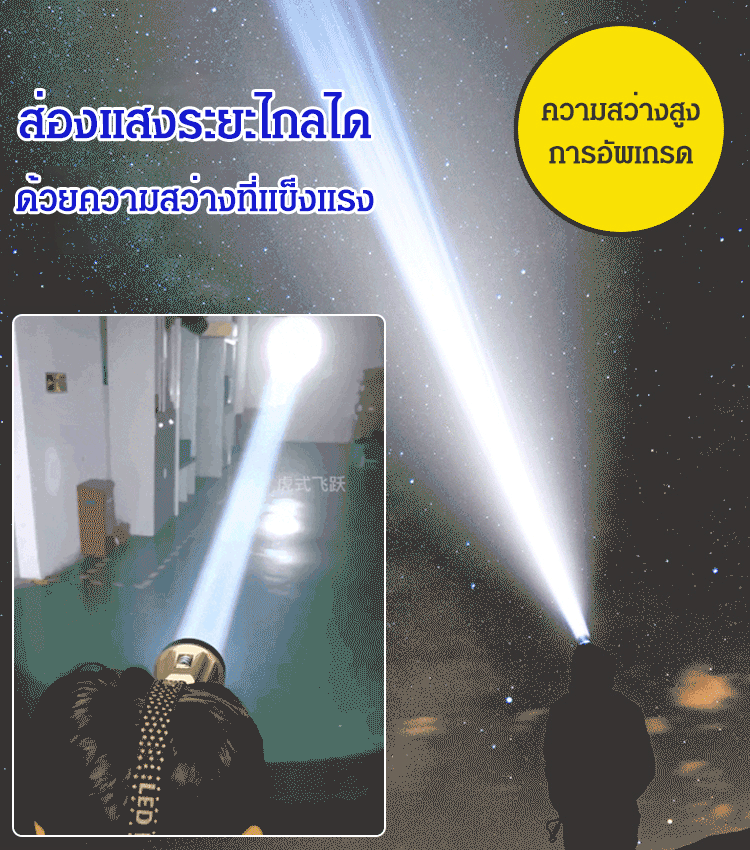 ไฟหน้าเยอรมันรุ่นใหม่ XPG กำลังสูง [สามารถใช้เป็นแหล่งจ่ายไฟมือถือได้]