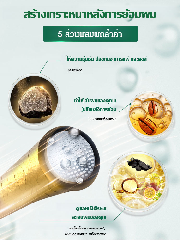 【หวีง่ายๆก็ย้อมผมได้】 ยาย้อมผมสารสกัดจากผลไม้