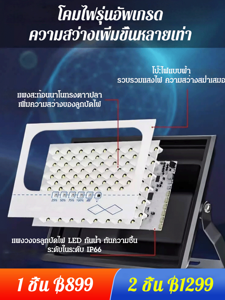 (ทนทาน 10 ปี) ไฟโซล่าเซลล์รุ่นใหม่ สีน้ำเงิน
