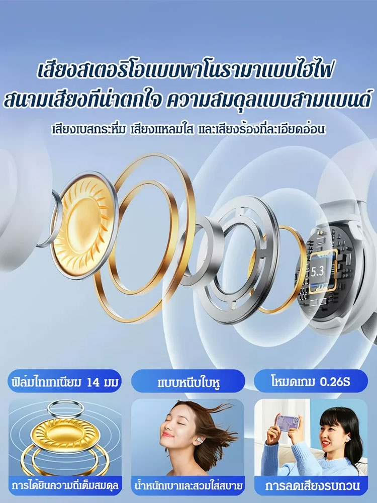 หูฟังบลูทูธไร้สายแบบหนีบหู