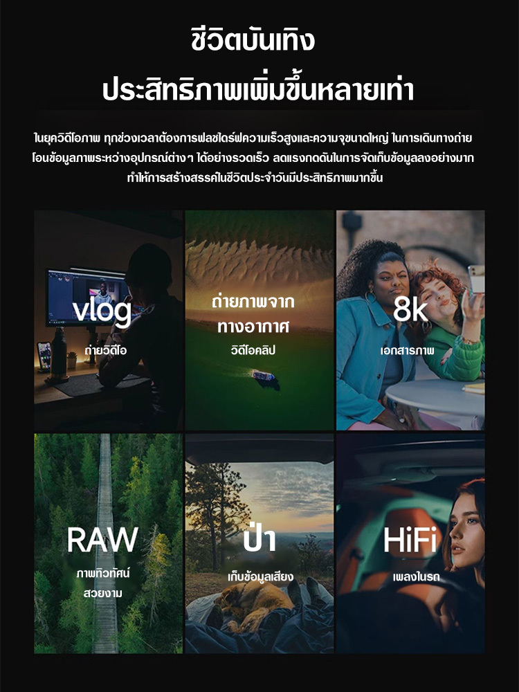ฟลชไดร์ฟ USB ความจุ 1TB แบบพกพา 4 อิน 1