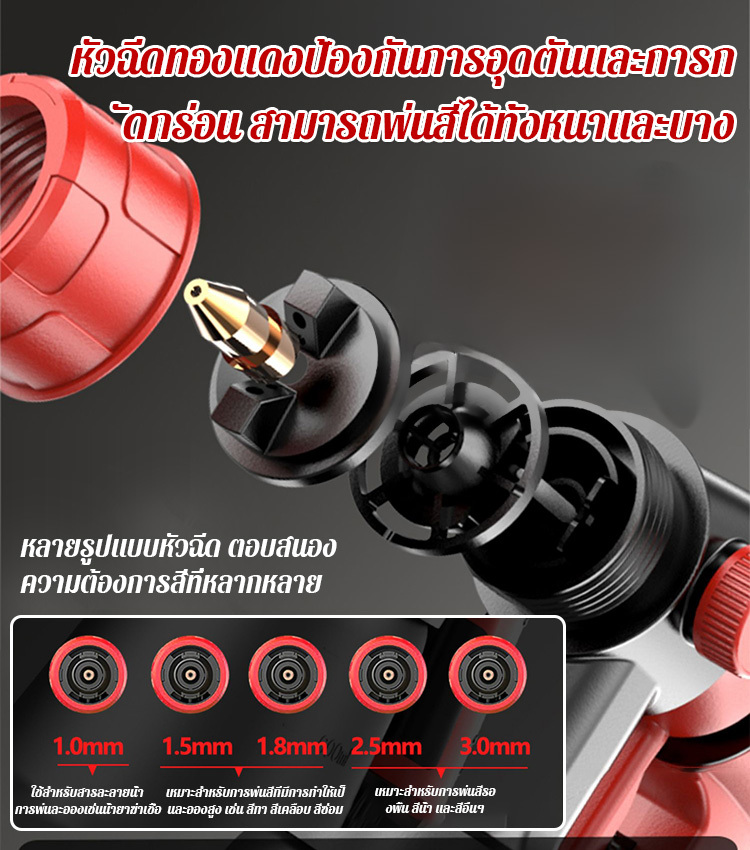 【ละอองละเอียด】ปืนพ่นสีแรงดันสูงกำลังสูง
