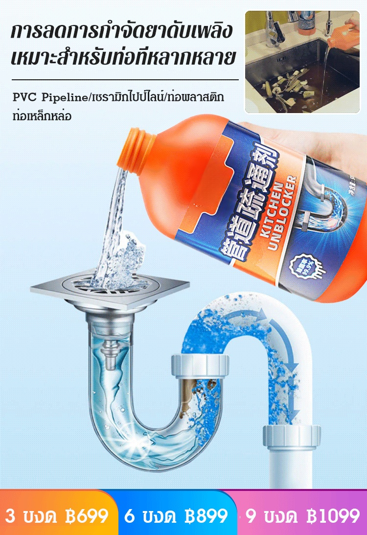 (เทลงปุ๊บ ระบายน้ำได้ทันที) น้ำยาทำความสะอาดท่อระบายน้ำ MOMENG