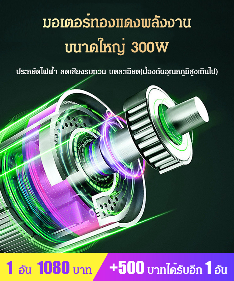 เครื่องบดเนื้อไฟฟ้าสแตนเลส