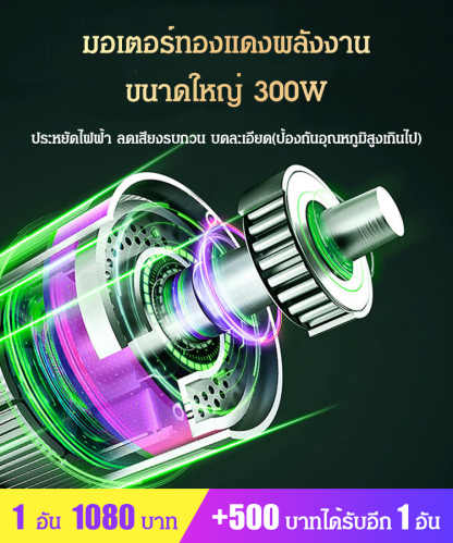เครื่องบดเนื้อไฟฟ้าสแตนเลส
