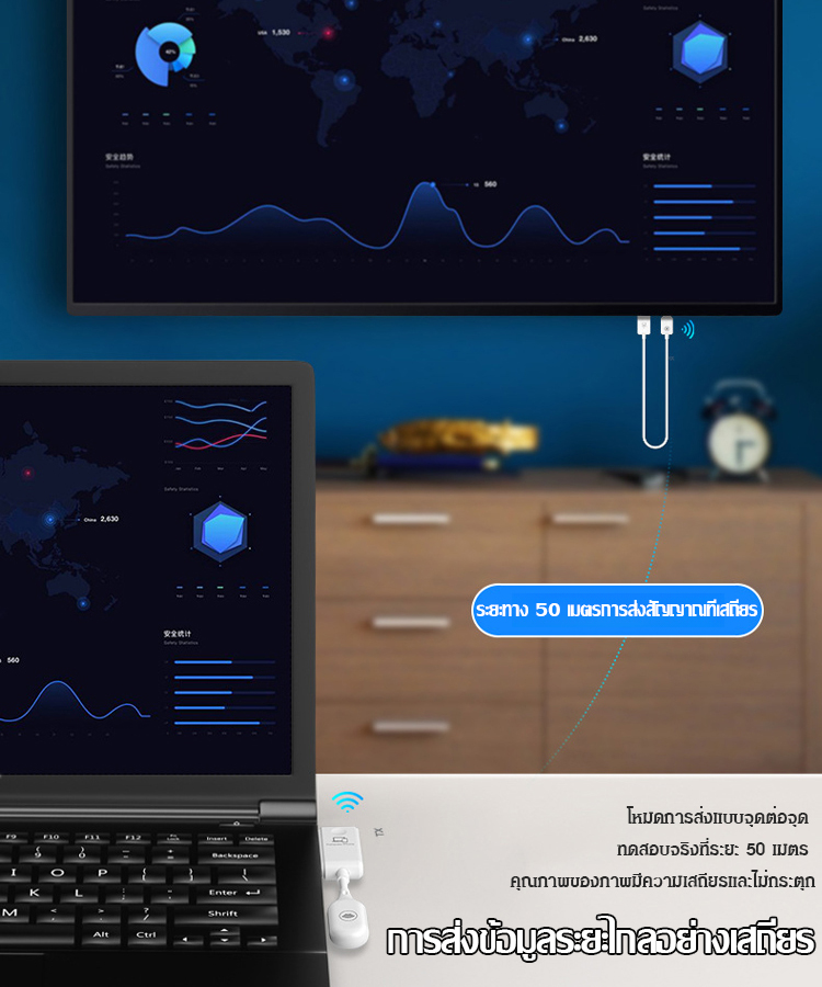 อุปกรณ์แชร์หน้าจอ HDMI ไร้สายที่เสียบแล้วใช้งานได้ทันที