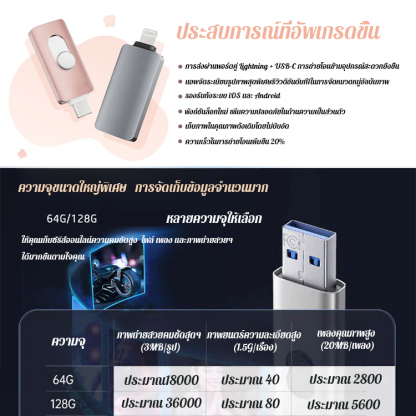 แฟลชไดรฟ์ขยายหน่วยความจำโทรศัพท์มือถือแบบ 3 อิน1ที่สามารถสำรองข้อมูลทุกที่ทุกเวลา