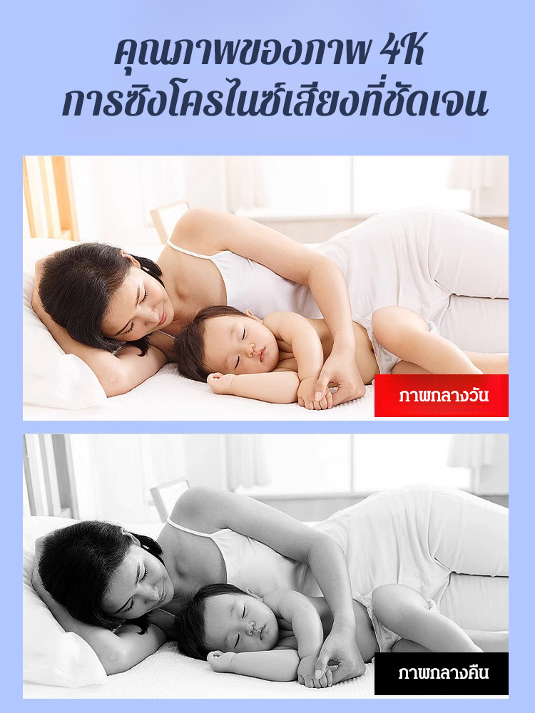 กล้องวงจรปิดตาแมวในครัวเรือน รุ่นฮิตขายดี