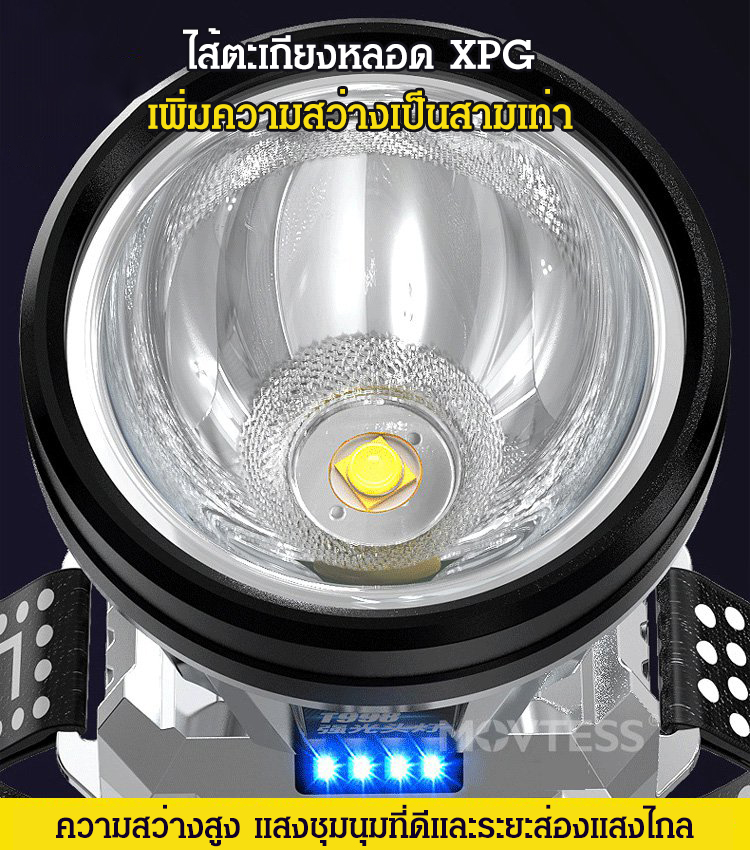 ไฟหน้าเยอรมันรุ่นใหม่ XPG กำลังสูง [สามารถใช้เป็นแหล่งจ่ายไฟมือถือได้]