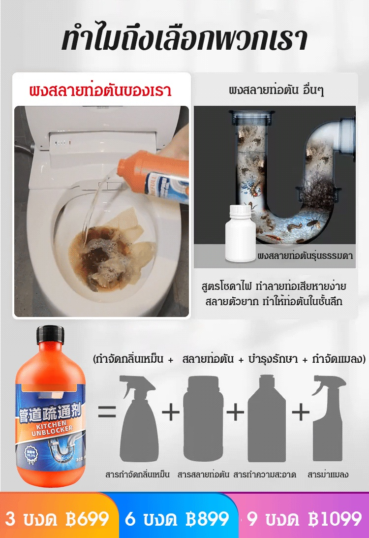 (เทลงปุ๊บ ระบายน้ำได้ทันที) น้ำยาทำความสะอาดท่อระบายน้ำ MOMENG
