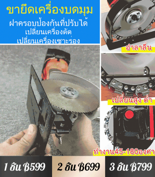 ขายึดเครื่องบดมุม