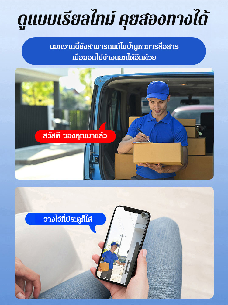 กล้องวงจรปิดตาแมวในครัวเรือน รุ่นฮิตขายดี