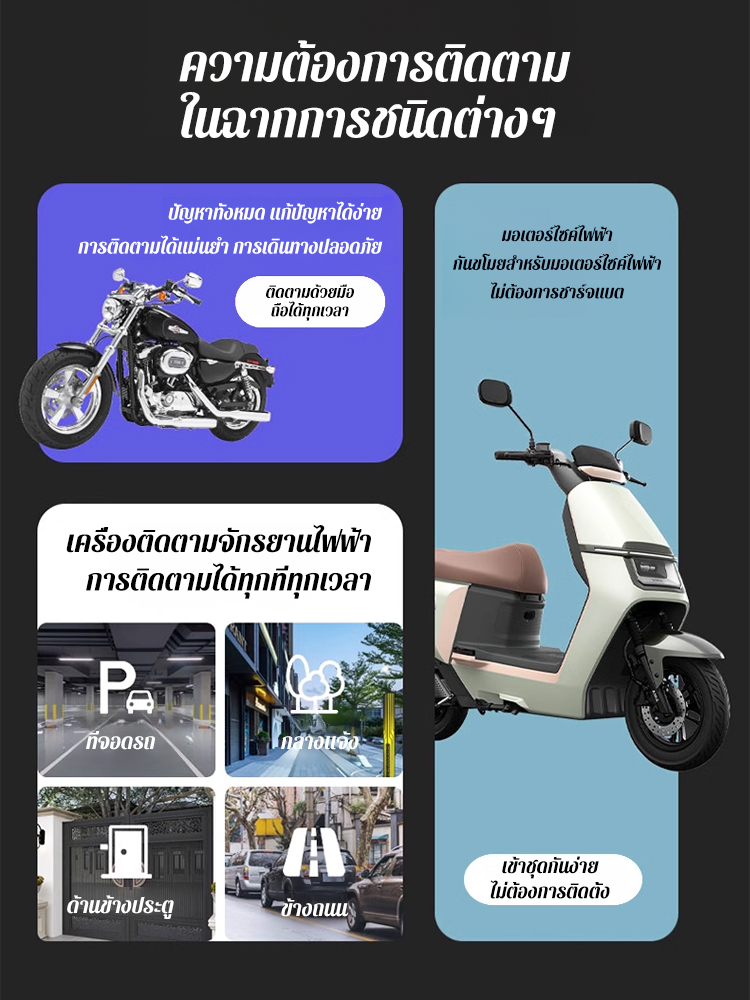 ไม่ต้องใช้ซิมการ์ด เครื่องติดตามGPSอัจฉริยะ