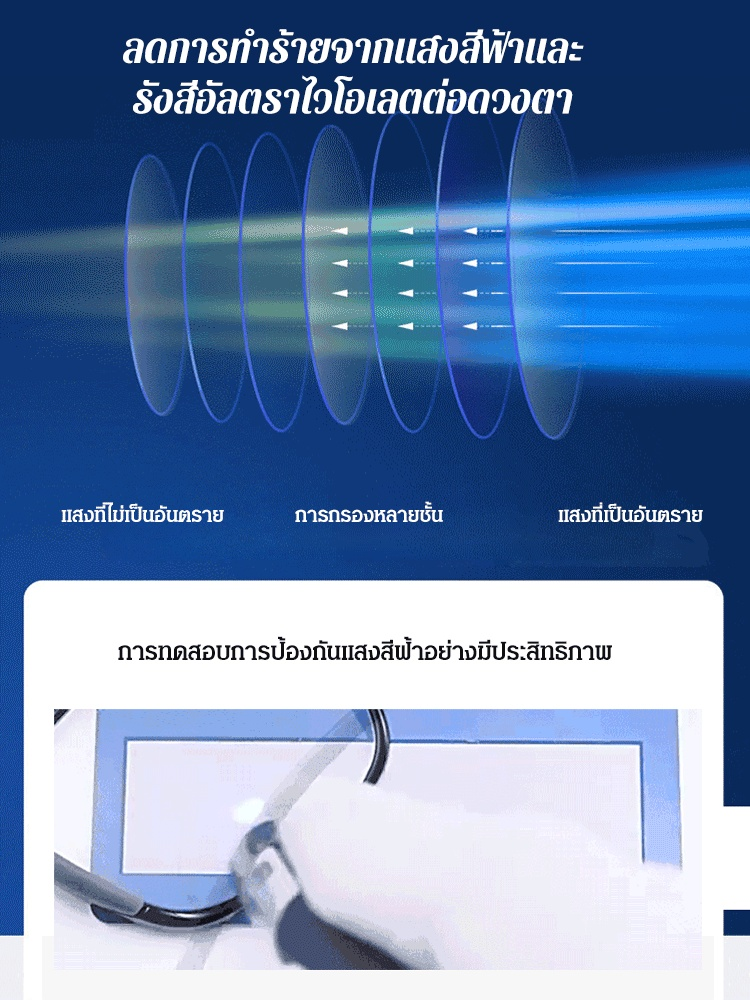 แว่นสายตายาวกันแสงสีฟ้าแบบบางเฉียบ