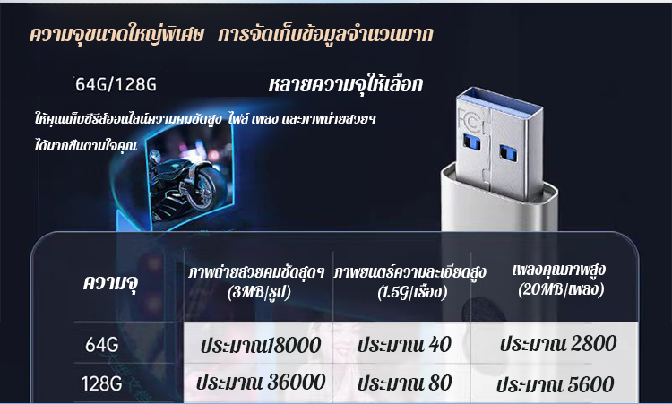 翻译件-FM-随时随地备份数据三合一手机扩展U盘-1225617_07.jpg