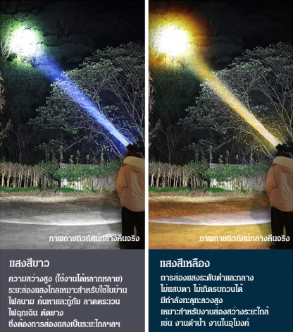 ไฟหน้าเยอรมันรุ่นใหม่ XPG กำลังสูง [สามารถใช้เป็นแหล่งจ่ายไฟมือถือได้]