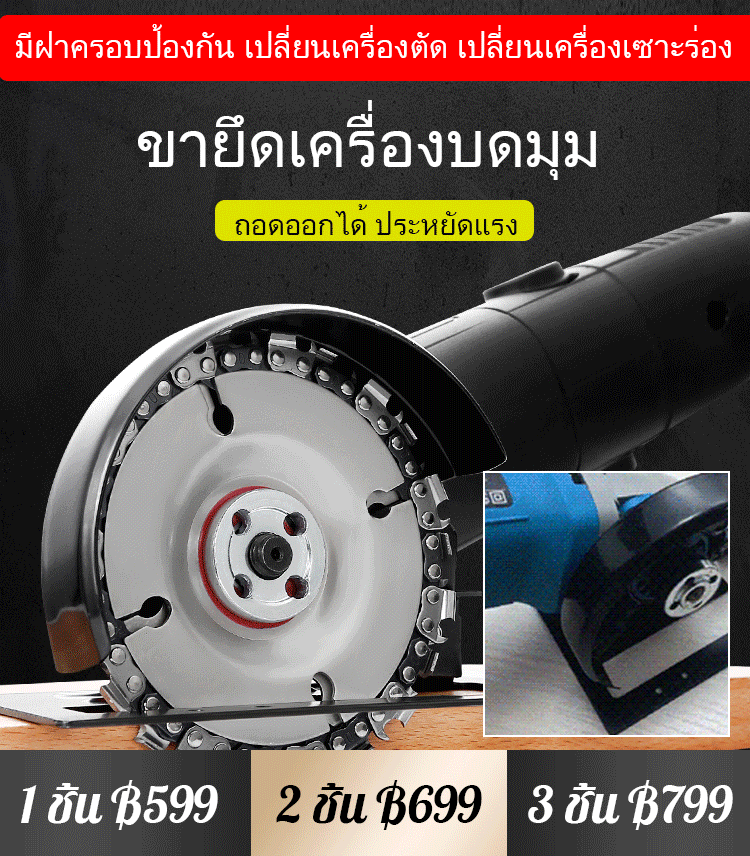 ขายึดเครื่องบดมุม