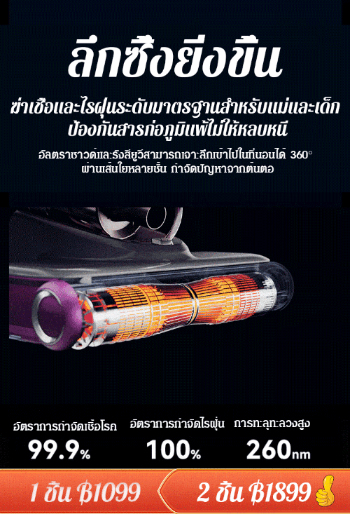 เครื่องดูดฝุ่นแรงดูดพายุเฮอริเคน กำจัดไรฝุ่น