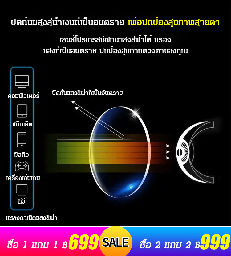 แว่นสายตายาวกรอบโลหะ เลนส์เรซิน