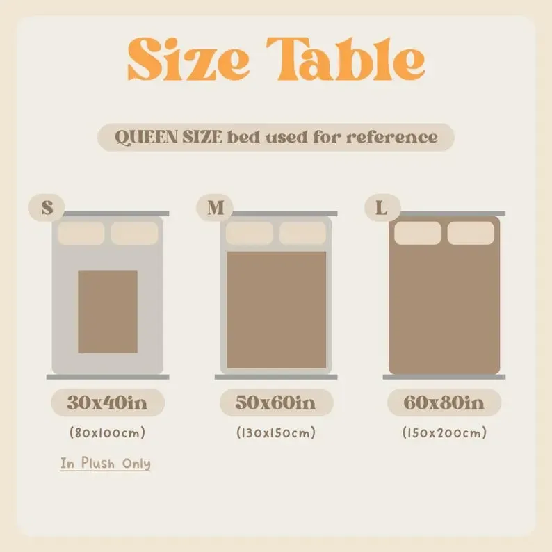 犬猫の写真入り寝具ブランケット、カスタマイズされた名前の写真ブランケットコラージュ、ペットの顔の喪失の記念品ギフト