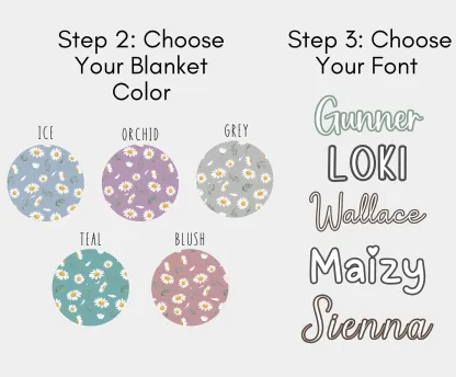 カスタマイズされたペットの写真の花柄ブランケット