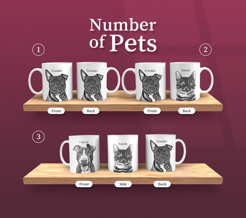 写真からペットのポートレートをカスタムスケッチしたマグカップ、猫や犬のママやパパの飼い主へのパーソナライズされた誕生日プレゼント、愛犬を亡くした思い出に、ペットのイラストマグカップ-welikecustom