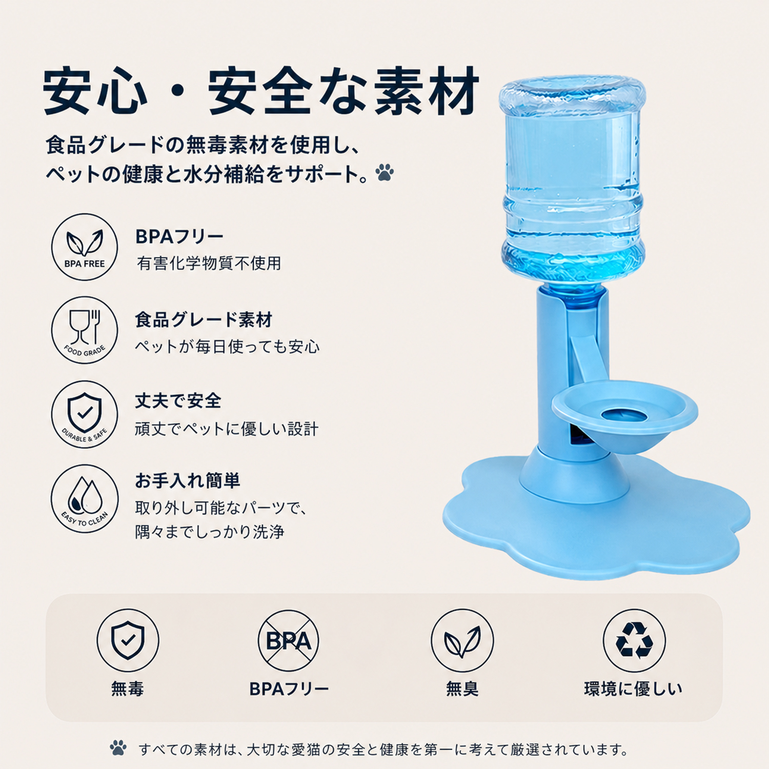名前カスタム】ペット用自動給水器｜4段階高さ調節・重力自動給水・飛び散り防止＆滑り止め｜猫・小型犬用