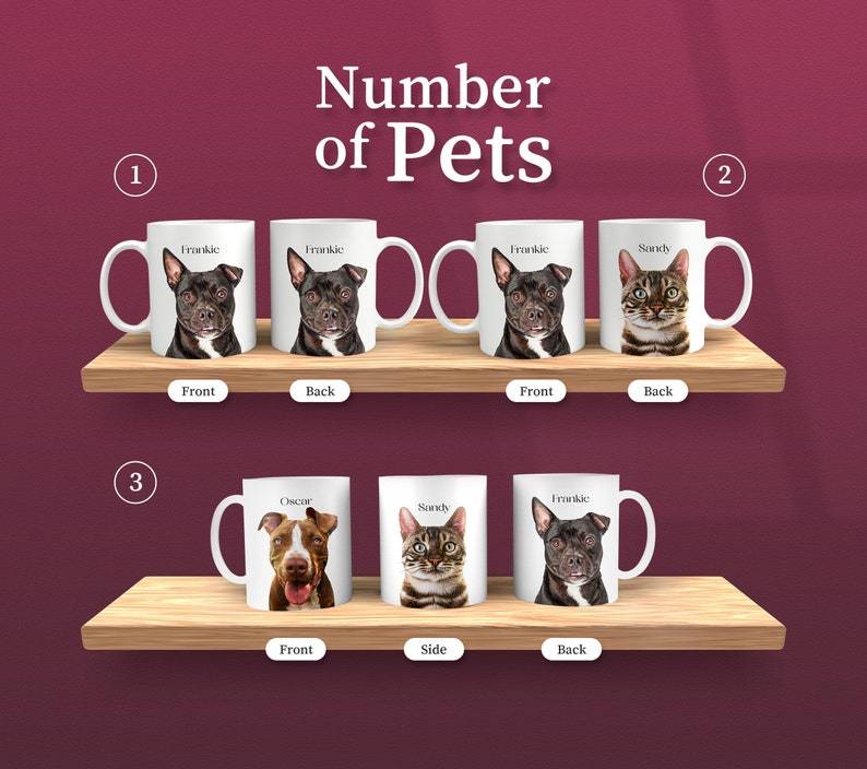 名前入りカスタムペットポートレートマグ、パーソナライズされたペットの顔のコーヒーマグ、ペットの死を偲んで-welikecustom-MJ