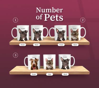 名前入りカスタムペットポートレートマグ、パーソナライズされたペットの顔のコーヒーマグ、ペットの死を偲んで-welikecustom-MJ