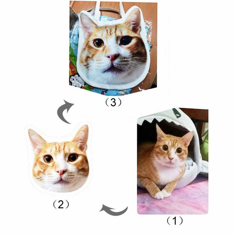 カスタムペットの輪郭の帆布のかばん、カスタムショッピングのかばん-welikecustom-MJ