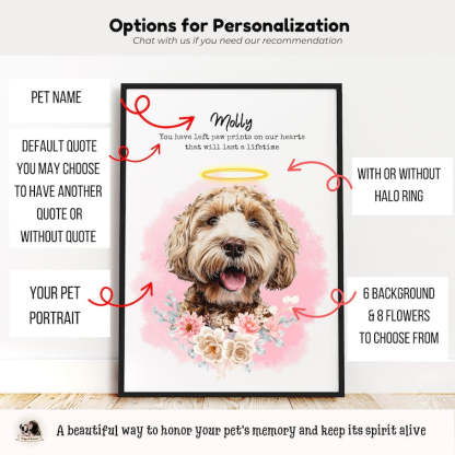 ハローリングの花とカスタムペットの損失のギフトペットの肖像犬の損失のギフトの記憶の写真からデジタルペットの肖像画-welikecustom-MJ