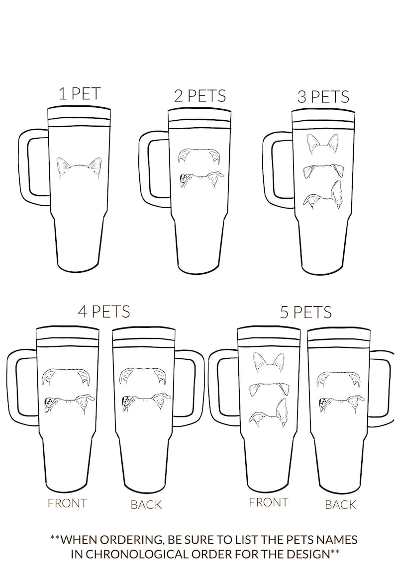 ペットの耳をカスタマイズした手描きカップ、愛犬家の誕生日プレゼント-welikecustom-MJ