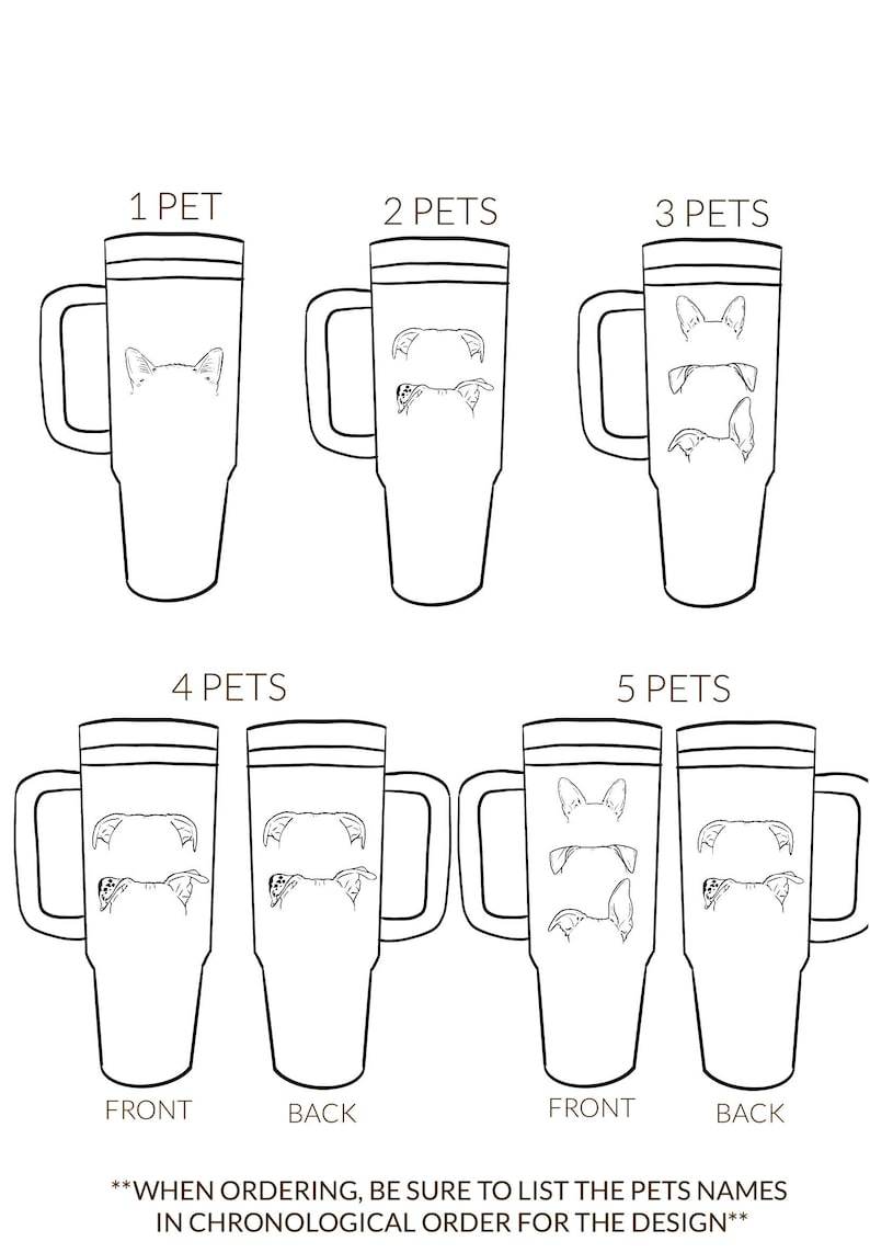 ペットの耳をカスタマイズした手描きカップ、愛犬家の誕生日プレゼント-welikecustom-MJ