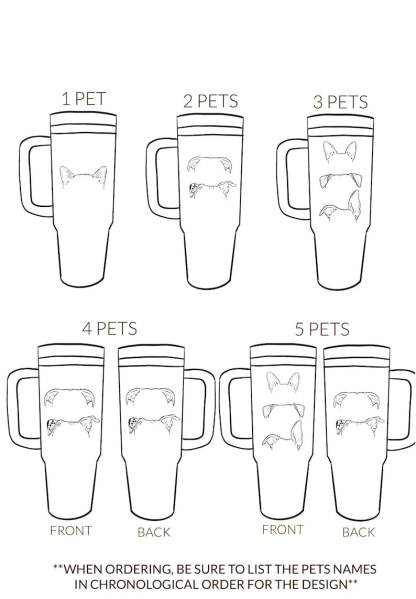 ペットの耳をカスタマイズした手描きカップ、愛犬家の誕生日プレゼント-welikecustom-MJ
