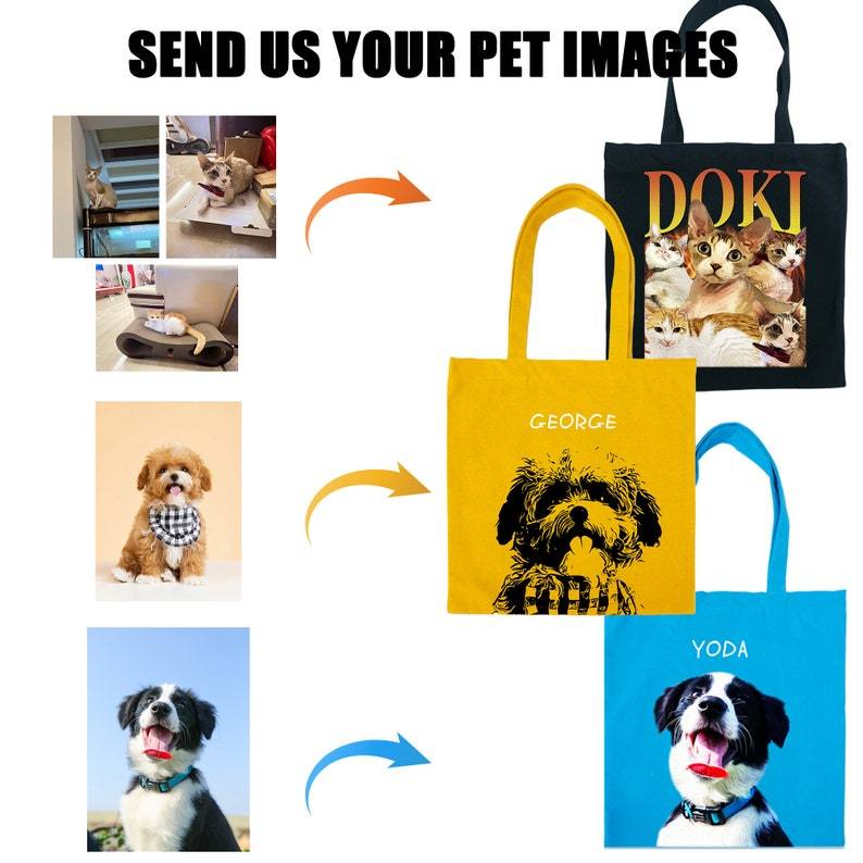 カスタマイズされたペットの写真をパーソナライズしたキャンバスバッグ