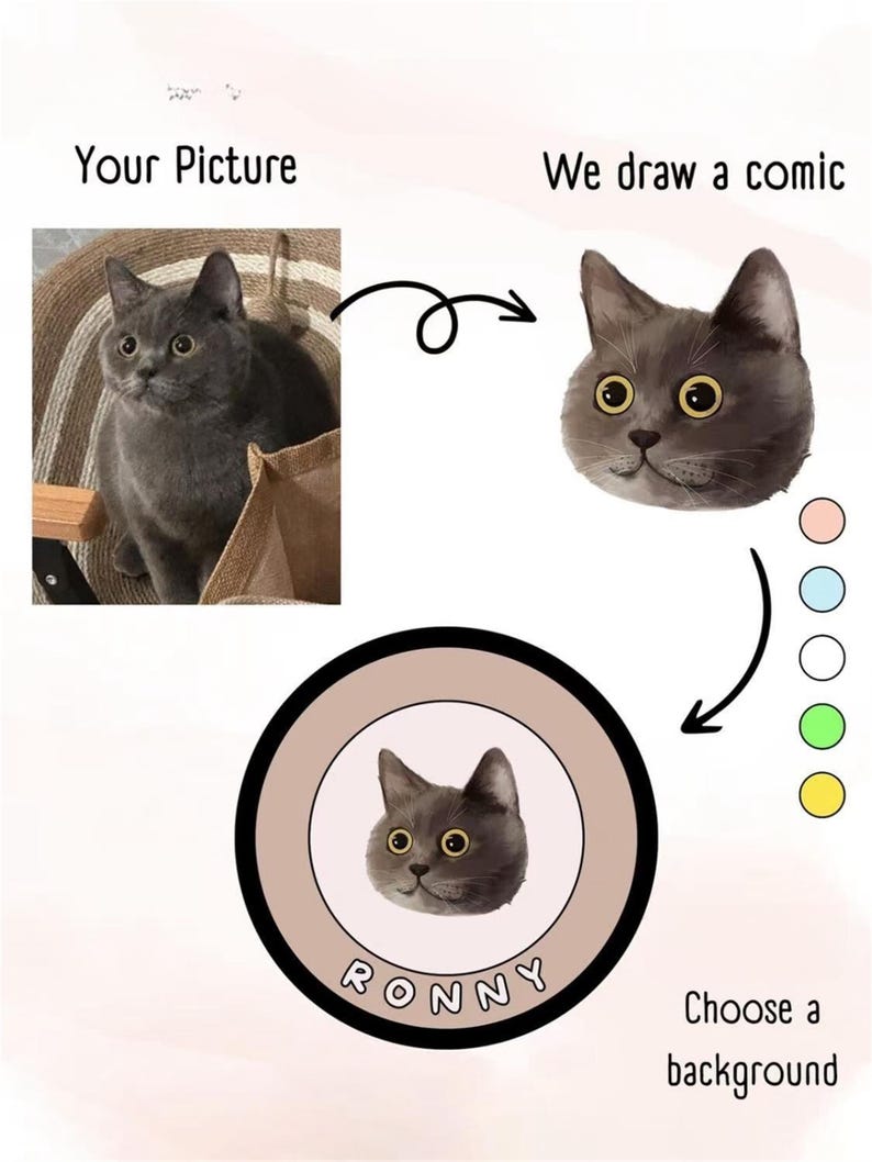 カスタムペットポートレートラグ、犬用カスタムラグ、ペットラグ、ペットへのギフト-welikecustom-MJ