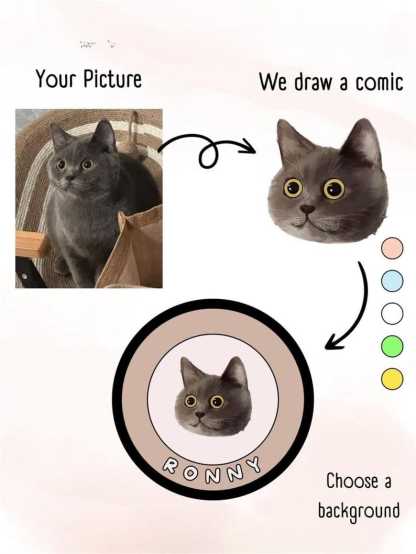 カスタムペットポートレートラグ、犬用カスタムラグ、ペットラグ、ペットへのギフト-welikecustom-MJ