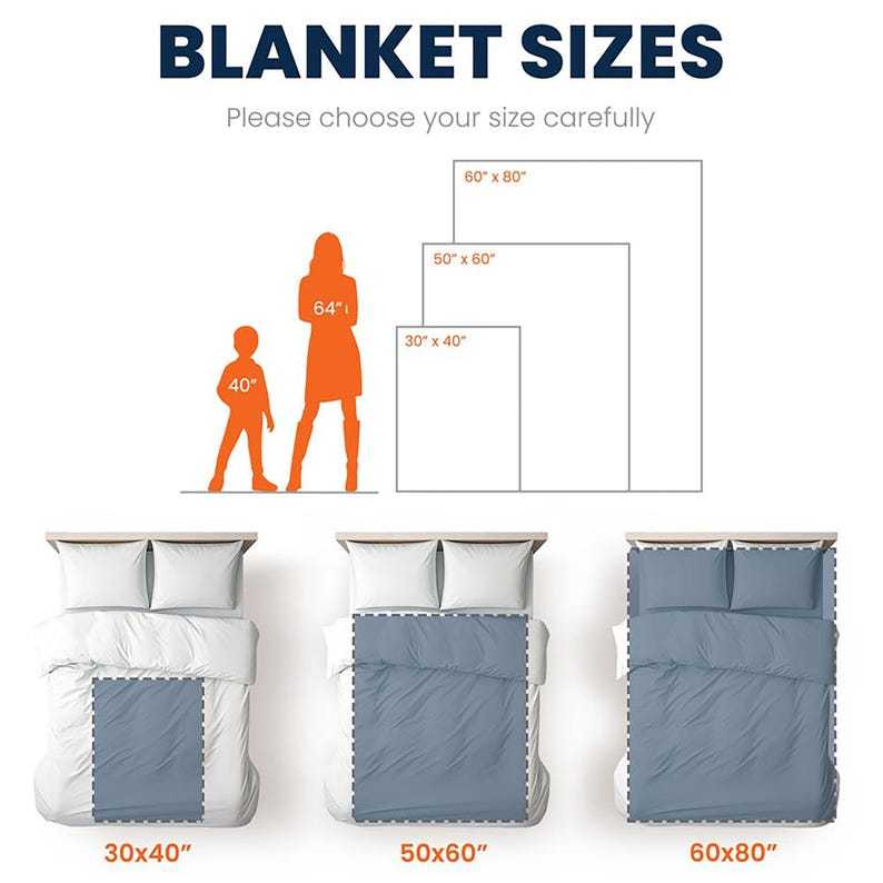 パーソナライズされた犬の写真入りブランケット、写真入りペットブランケット、ペットの追悼ギフト、ペットロスギフト、-welikecustom-MJ