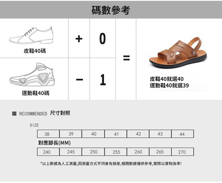 翻译件-SF-【头层牛皮-】防滑舒适男士牛皮凉鞋-1249880-系统_26.jpg